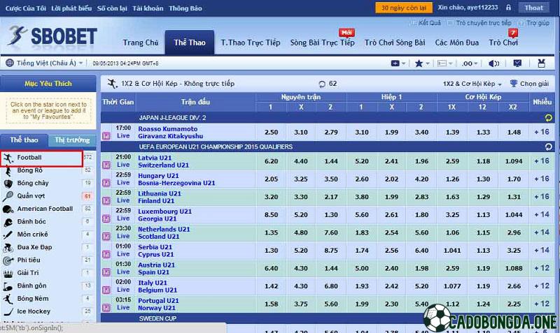 Cách cá cược thể thao tại Sbobet