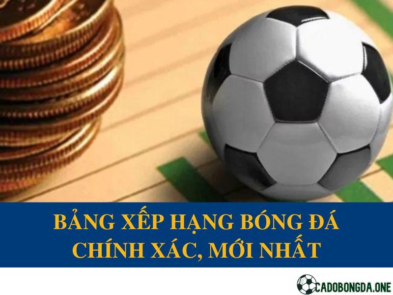 Bảng xếp hạng bóng đá Ngoại hạng Anh, La liga, V-League, Cúp C1, WorldCup mới nhất 2022