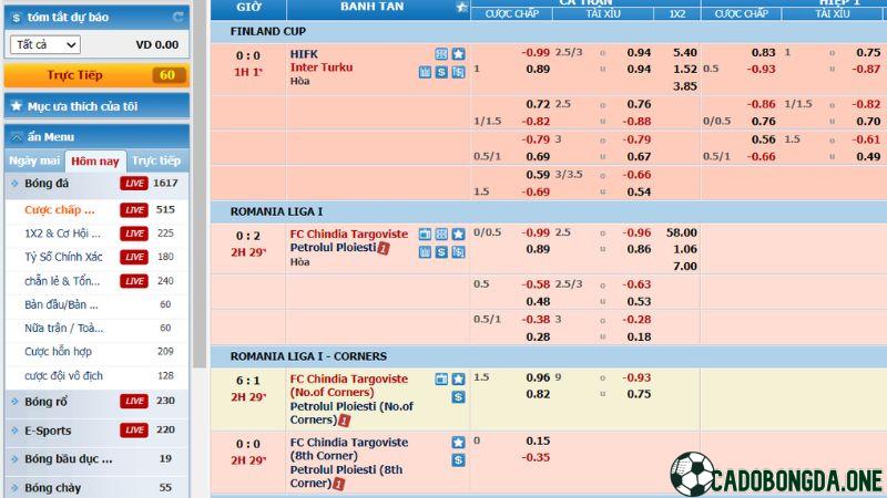 Các hình thức cá độ phổ biến tại CMD368 