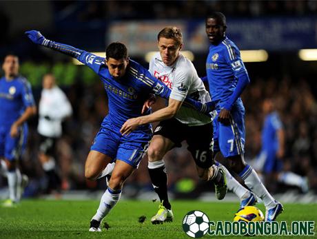 dự đoán Fulham cùng Chelsea