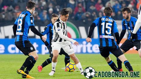 dự đoán Juventus với Atalanta