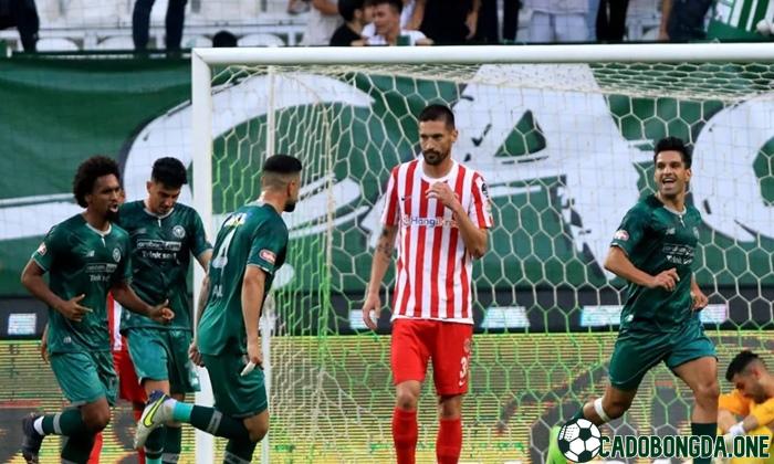 dự đoán Gaziantep với Konyaspor