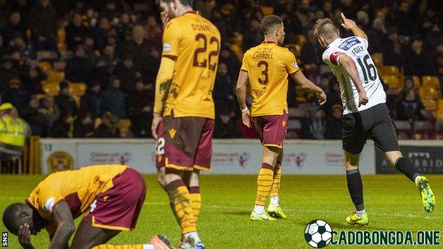 dự đoán Motherwell với St.Mirren