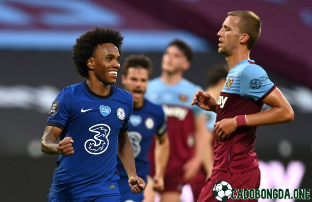 dự đoán West Ham với Chelsea