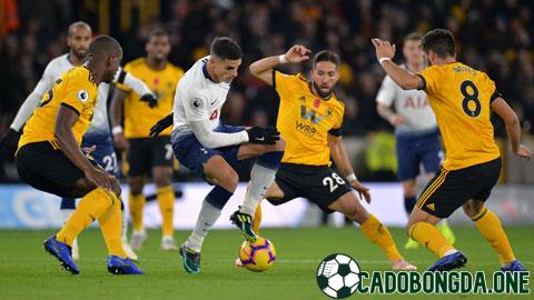 dự đoán Wolves với Tottenham