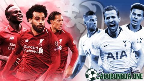 dự đoán Liverpool cùng Tottenham