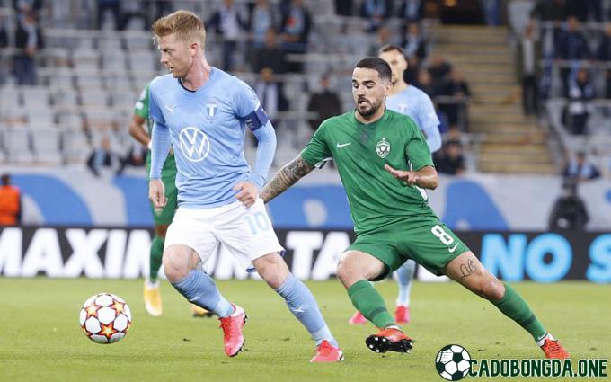 dự đoán Astana cùng Ludogorets