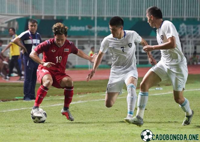 soi kèo Olympic Hong Kong vs Olympic Uzbekistan