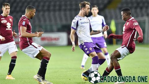 soi kèo Fiorentina vs Torino